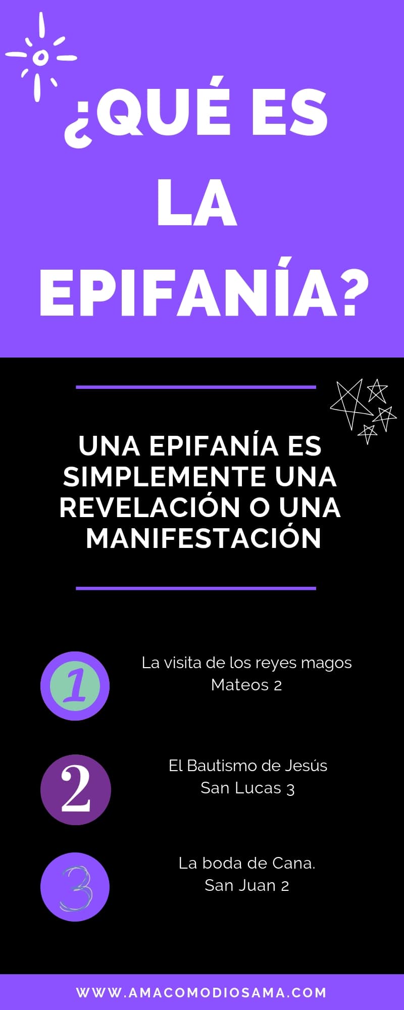 ¿qué Es La Epifanía ¿qué Significa La Palabra Epifanía Ama Como Dios Ama 